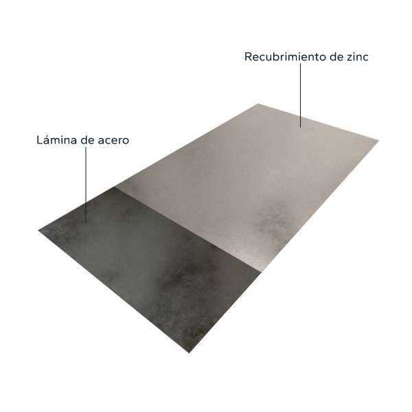 Estructura de lámina galvanizada compuesta por acero y recubrimiento de zinc